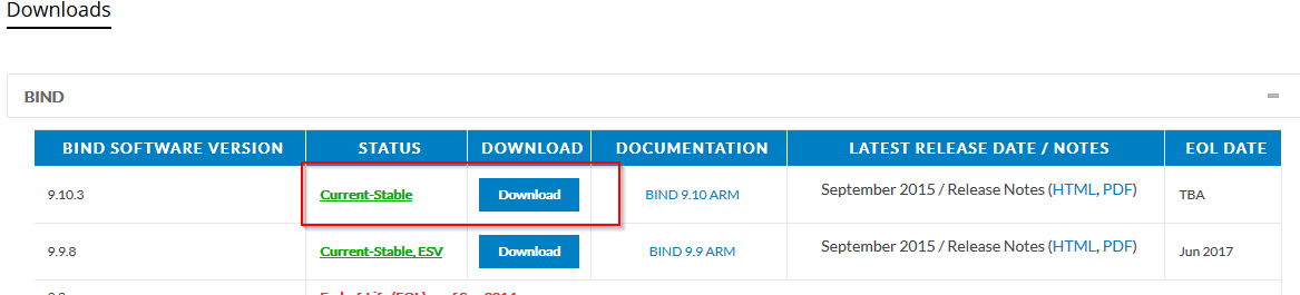 isc-bind-download